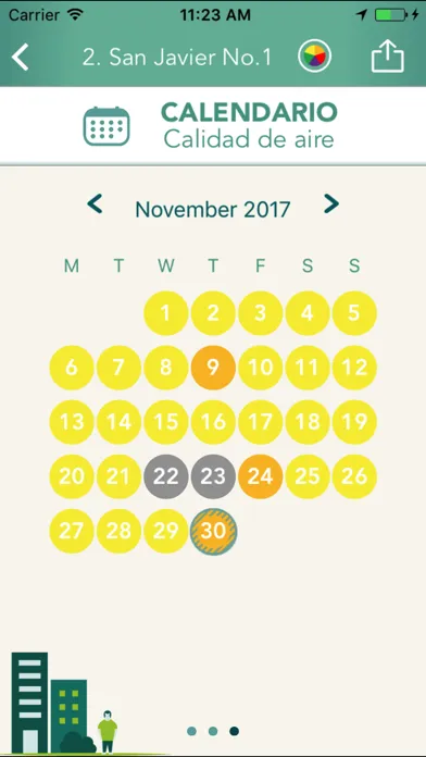 Ciudadanos Científicos Screenshots