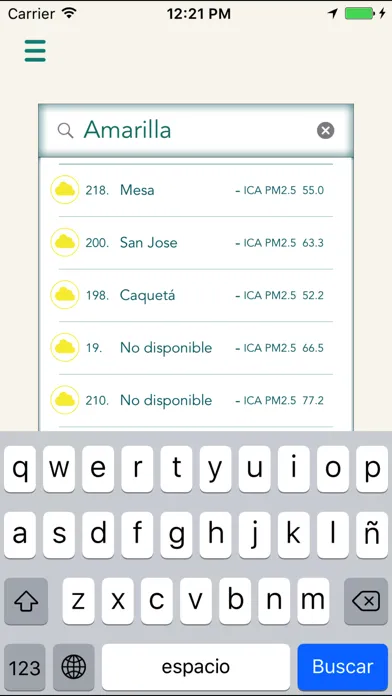Ciudadanos Científicos Screenshots