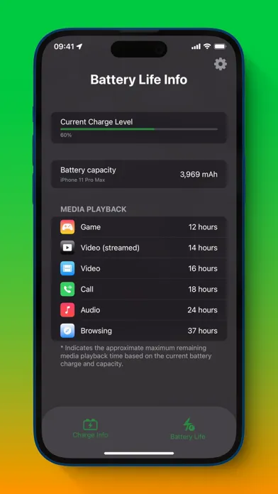 Zrzuty ekranu CHARGEX － Battery Life & Alert