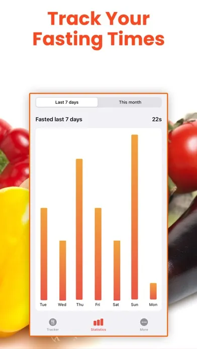 Fasting Timer & Tracker Ekran Görüntüleri