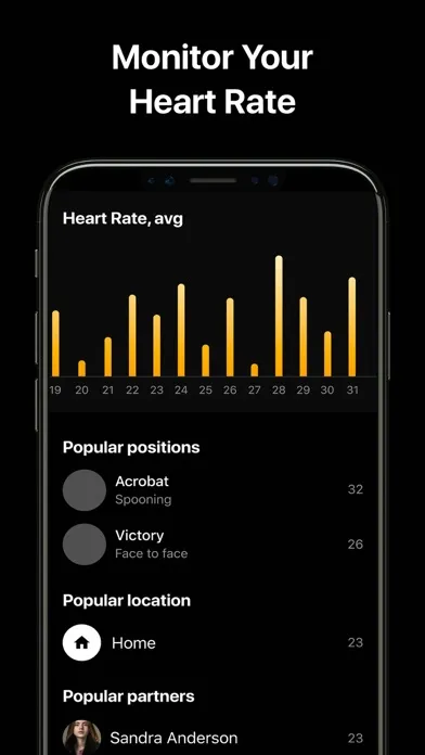 Sex Keeper: tracker, positions स्क्रीनशॉट