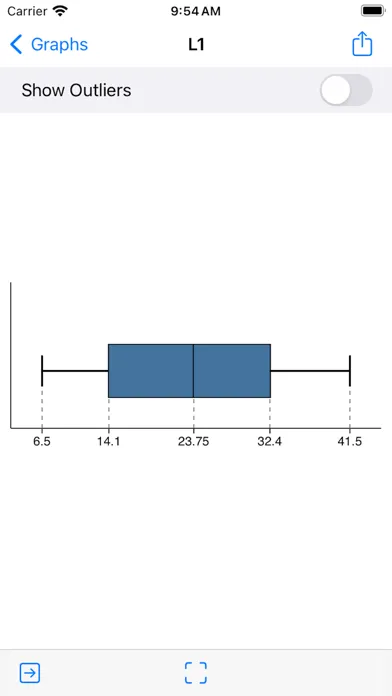 Statistics Calculator++ スクリーンショット