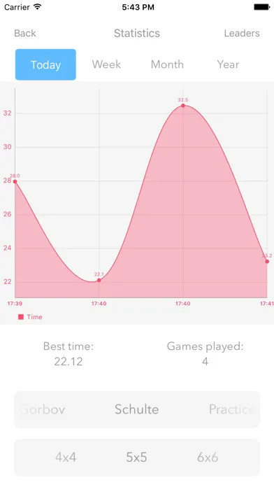 Schulte Table - improve fast reading and attention Screenshots