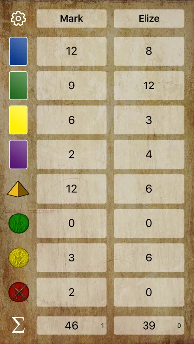 Tangkapan layar 7WD – Score Sheet