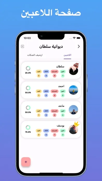 Ảnh chụp màn hình của شوكت - حاسبة بلوت