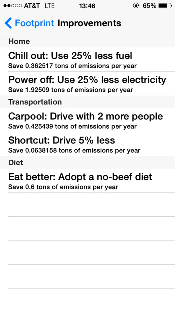Tangkapan layar CO2 Footprint
