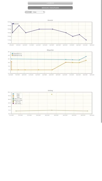 Sixpac سکرین شاٹس