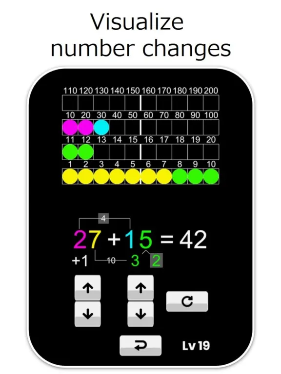 Ảnh chụp màn hình của Smart Math Drills iPad 