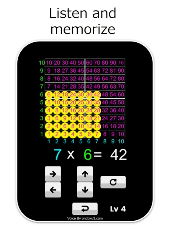 Ảnh chụp màn hình của Smart Math Drills iPad 