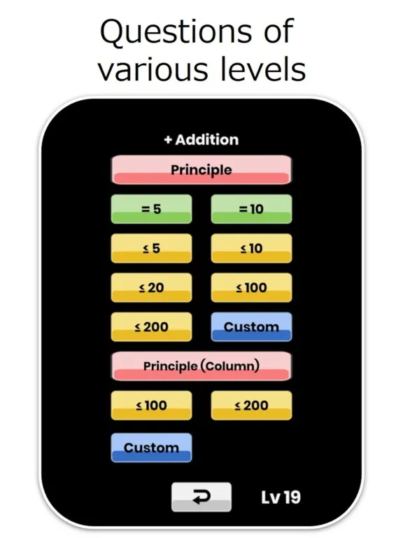 Ảnh chụp màn hình của Smart Math Drills iPad 
