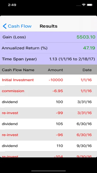 Captures d'écran de Investment Return Calculator