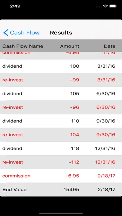 Captures d'écran de Investment Return Calculator