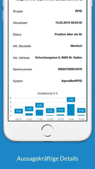 SORBA Tracker Screenshots