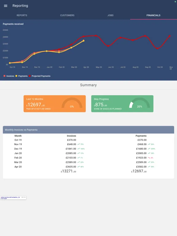 Squeegee® - Work Planner iPad 應用截圖