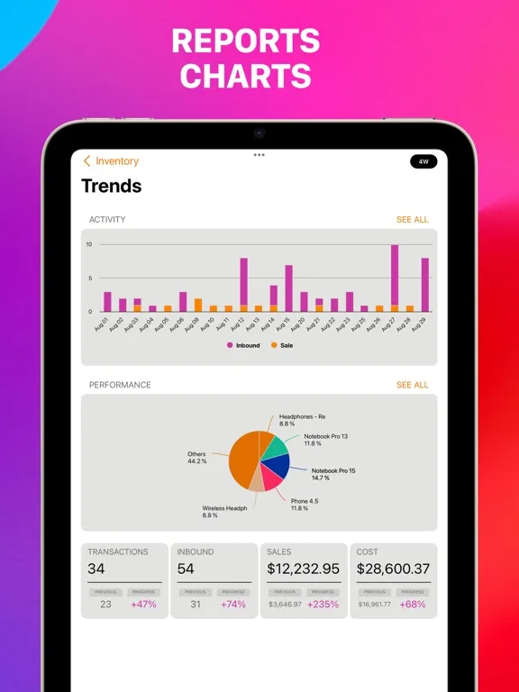Tangkapan layar Shipping for Business iPad 
