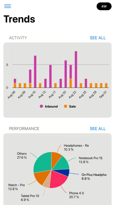 Timesheet Center Screenshots