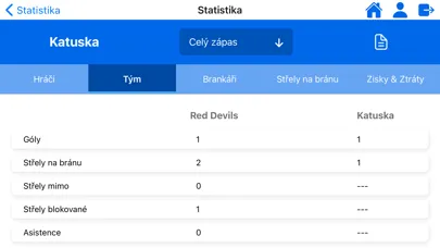 Скриншоты StatiF