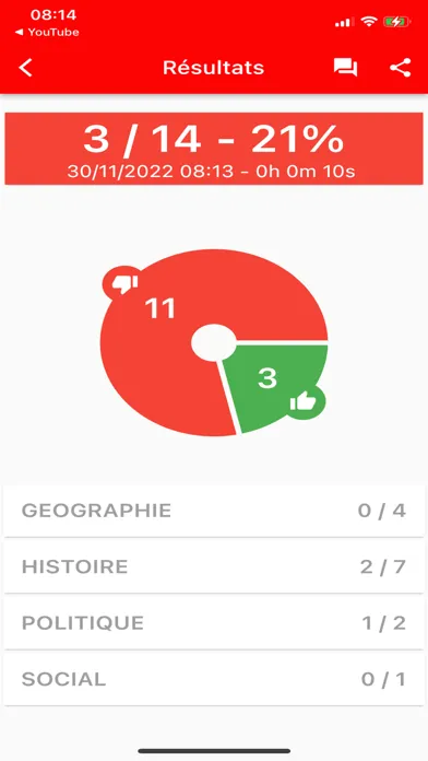 SwissMe Screenshots