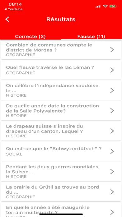 SwissMe Screenshots