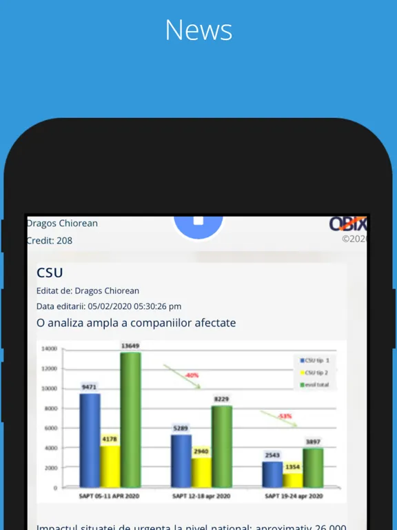 QBIX by ICAP Romania iPad  Screenshots