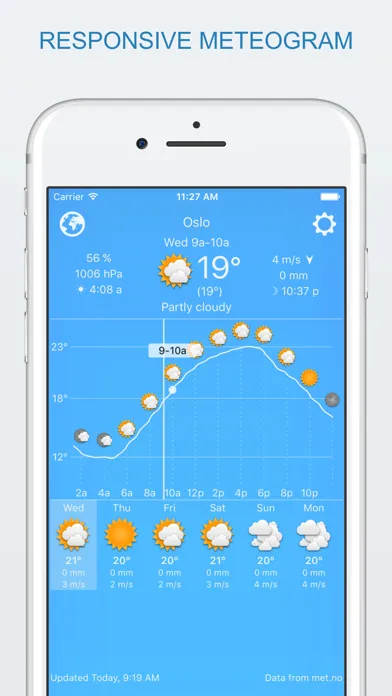 widget weather应用截图