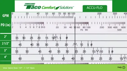صور Taco Accu-Flo Slide Rule