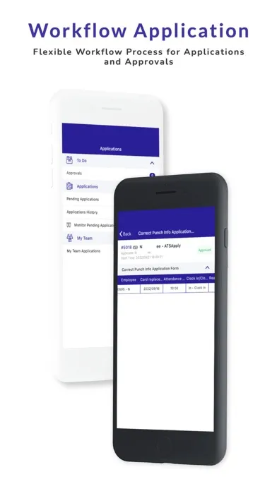 Capturas de tela do Take5 Portal - HRMS ePortal