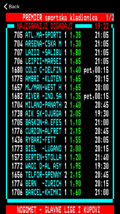 Premier Teletext স্ক্রিনশট