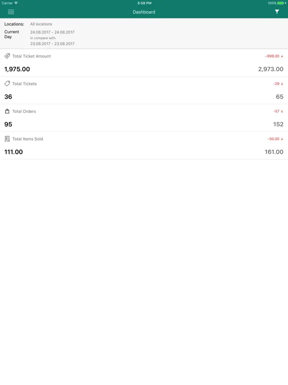 Ảnh chụp màn hình của DineLive iPad 
