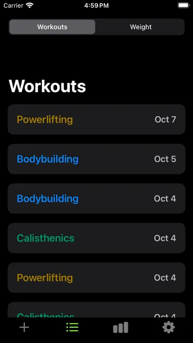 Capturas de pantalla de MeWorkout-App
