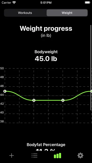 Capturas de pantalla de MeWorkout-App