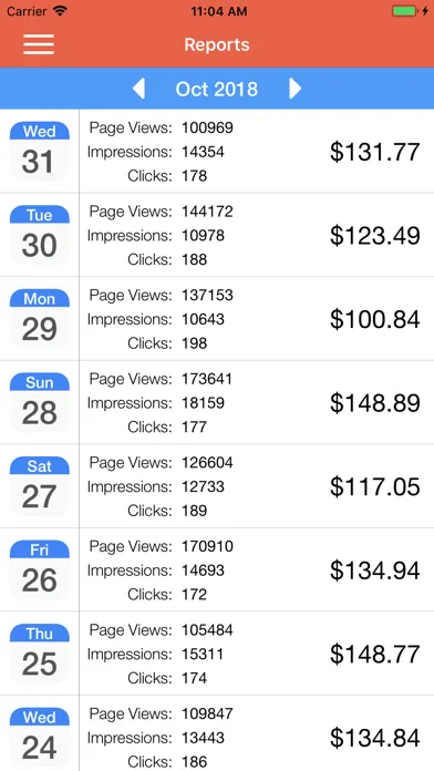 AdSense Management Tool應用截圖