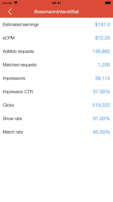 AdSense Management Tool應用截圖