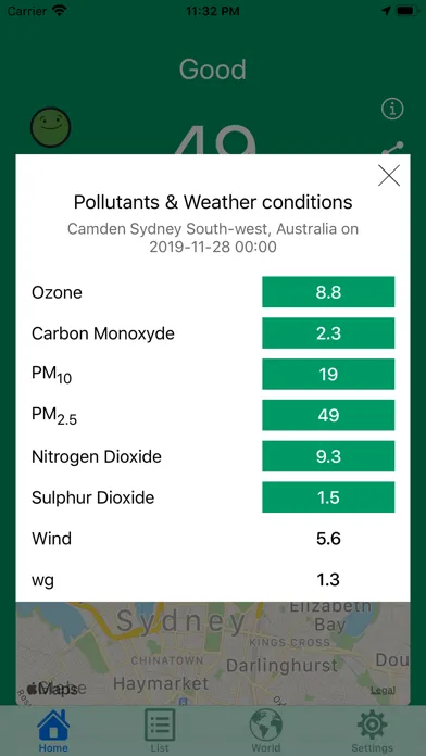 Check Air Quality Index - AQI Screenshots