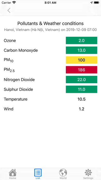 Check Air Quality Index - AQI Screenshots
