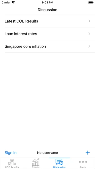 تصاویر Singapore COE Prices & Bidding