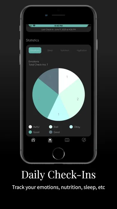 Capturas de tela do Habit Hippo • Quit Addictions