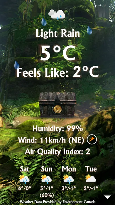 صور Uncharted Weather