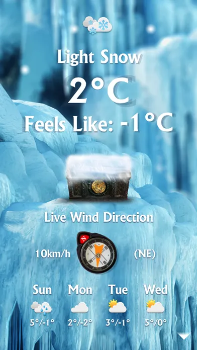 صور Uncharted Weather