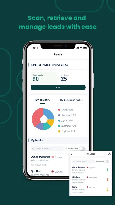 CPHI China應用截圖