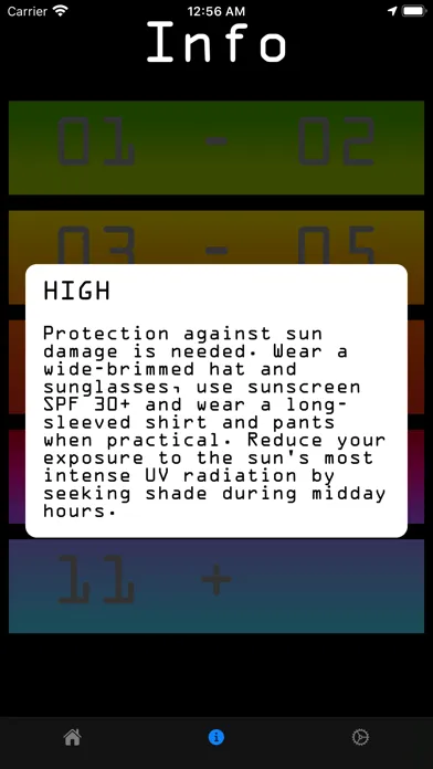 ภาพหน้าจอของ UV Index by dnzh