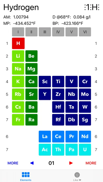 Chem Elements स्क्रीनशॉट