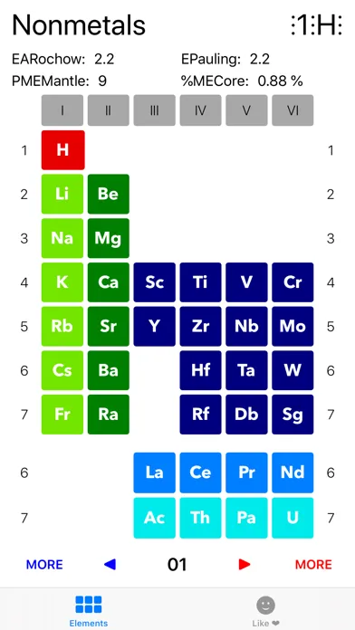 Chem Elements स्क्रीनशॉट