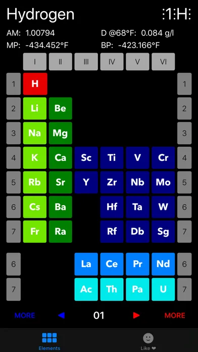 Chem Elements स्क्रीनशॉट