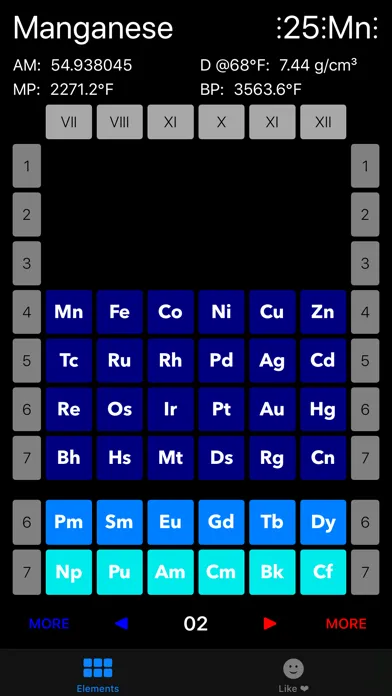 Chem Elements स्क्रीनशॉट