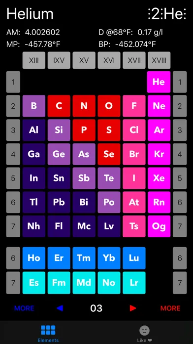 Chem Elements स्क्रीनशॉट