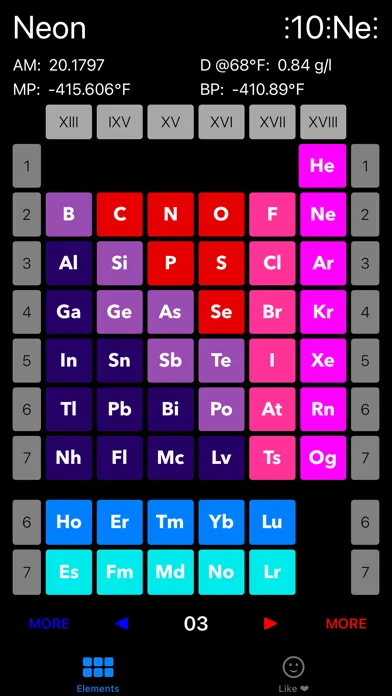 Chem Elements स्क्रीनशॉट