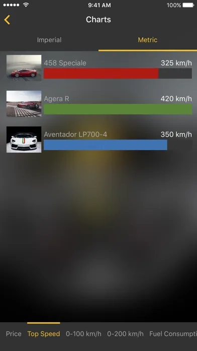CarBook for iPhone Ekran Görüntüleri