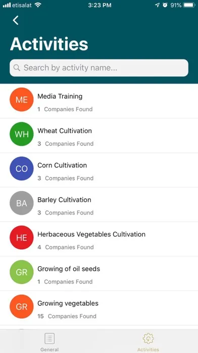 ADCCI Employees Screenshots