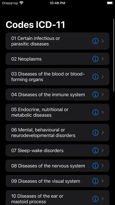 ICD-11 MMS from WHO Screenshots